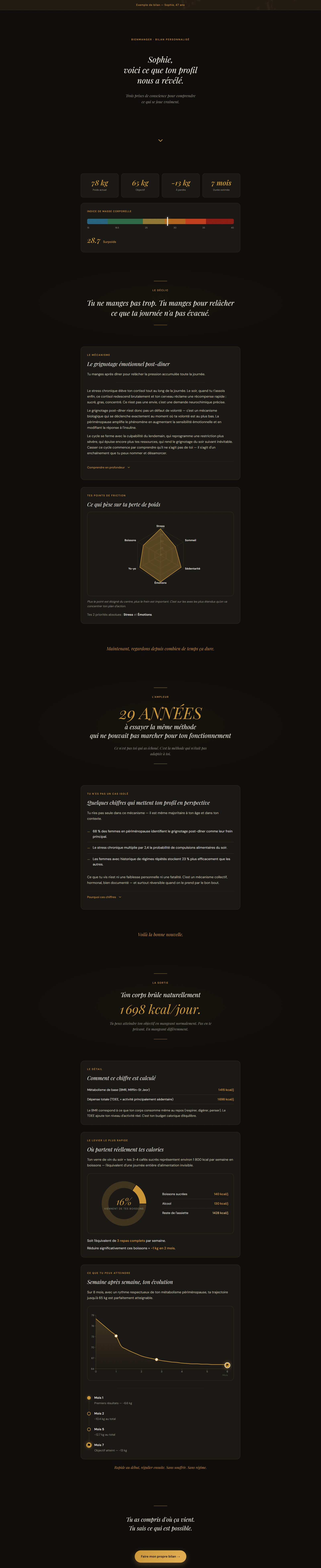 Bilan de Sophie, 47 ans