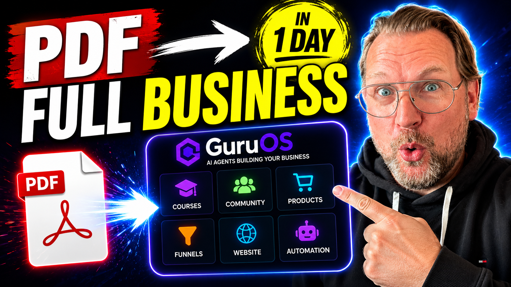GuruOS Review