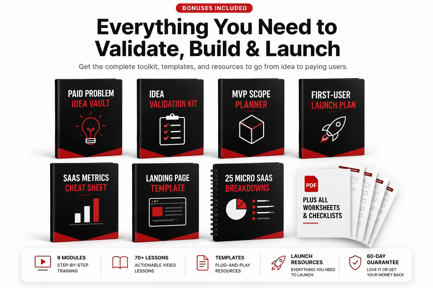 Build a Micro SaaS Academy bonus bundle preview