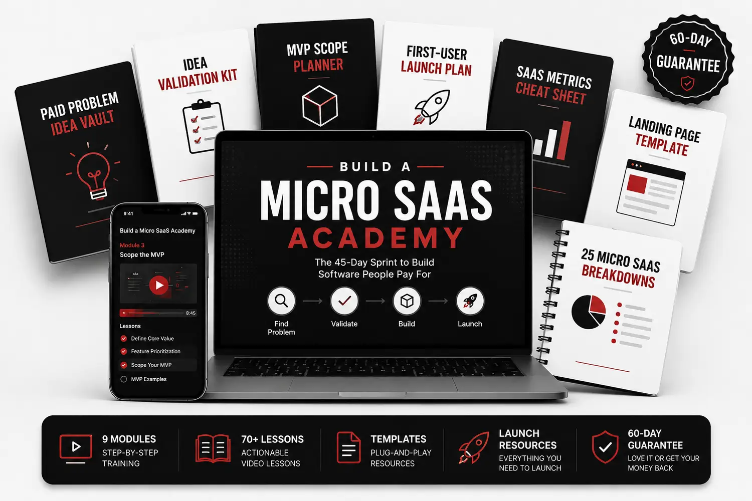 Build a Micro SaaS Academy course mockup