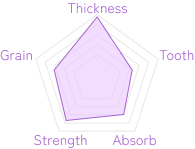 Table Image