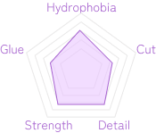 Table Image