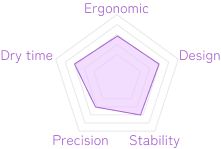 Table Image