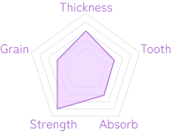 Table Image