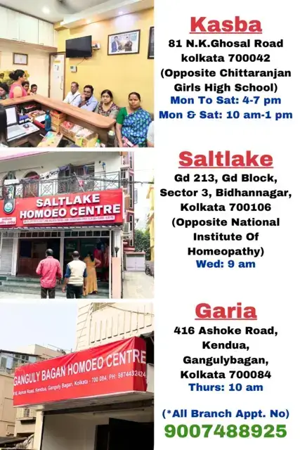 Dr. Saha Clinic Locations in Kolkata