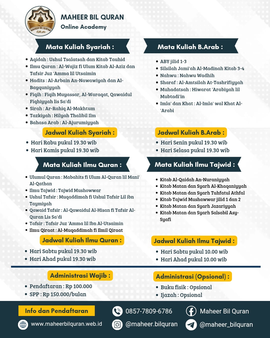 Poster Kurikulum Maheer Bil Quran