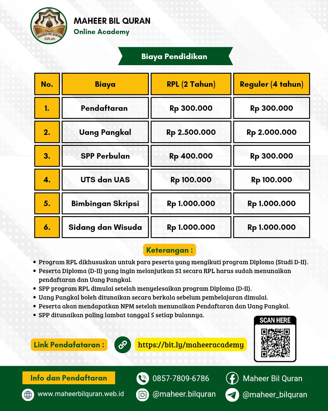 Poster Biaya Pendidikan S1 RPL & Reguler