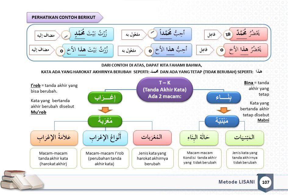 Preview Halaman 107