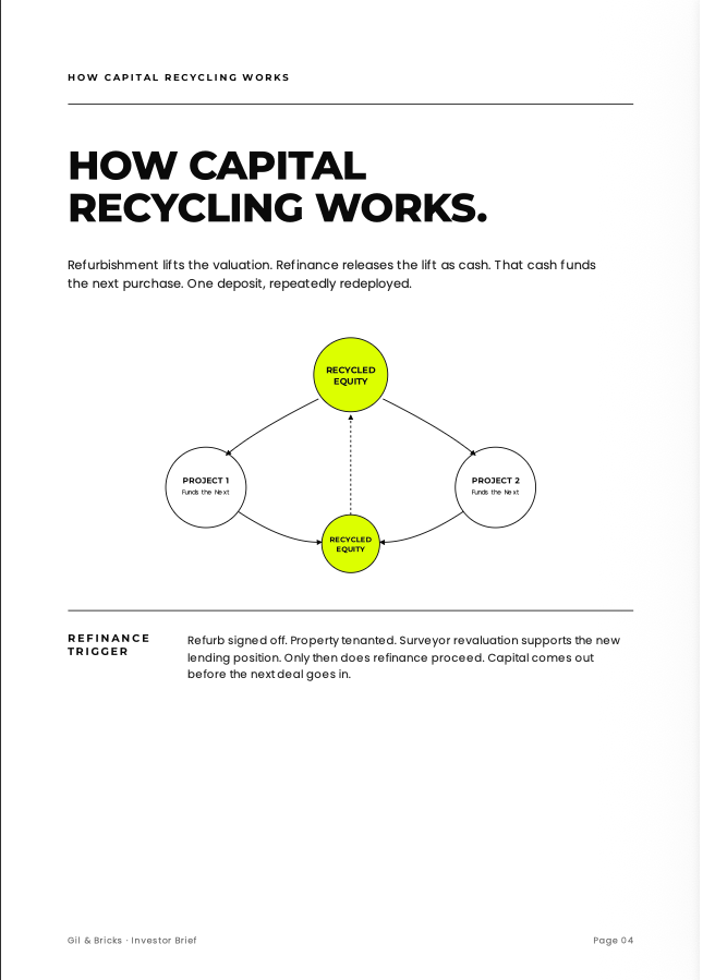 Investor Brief Page 4