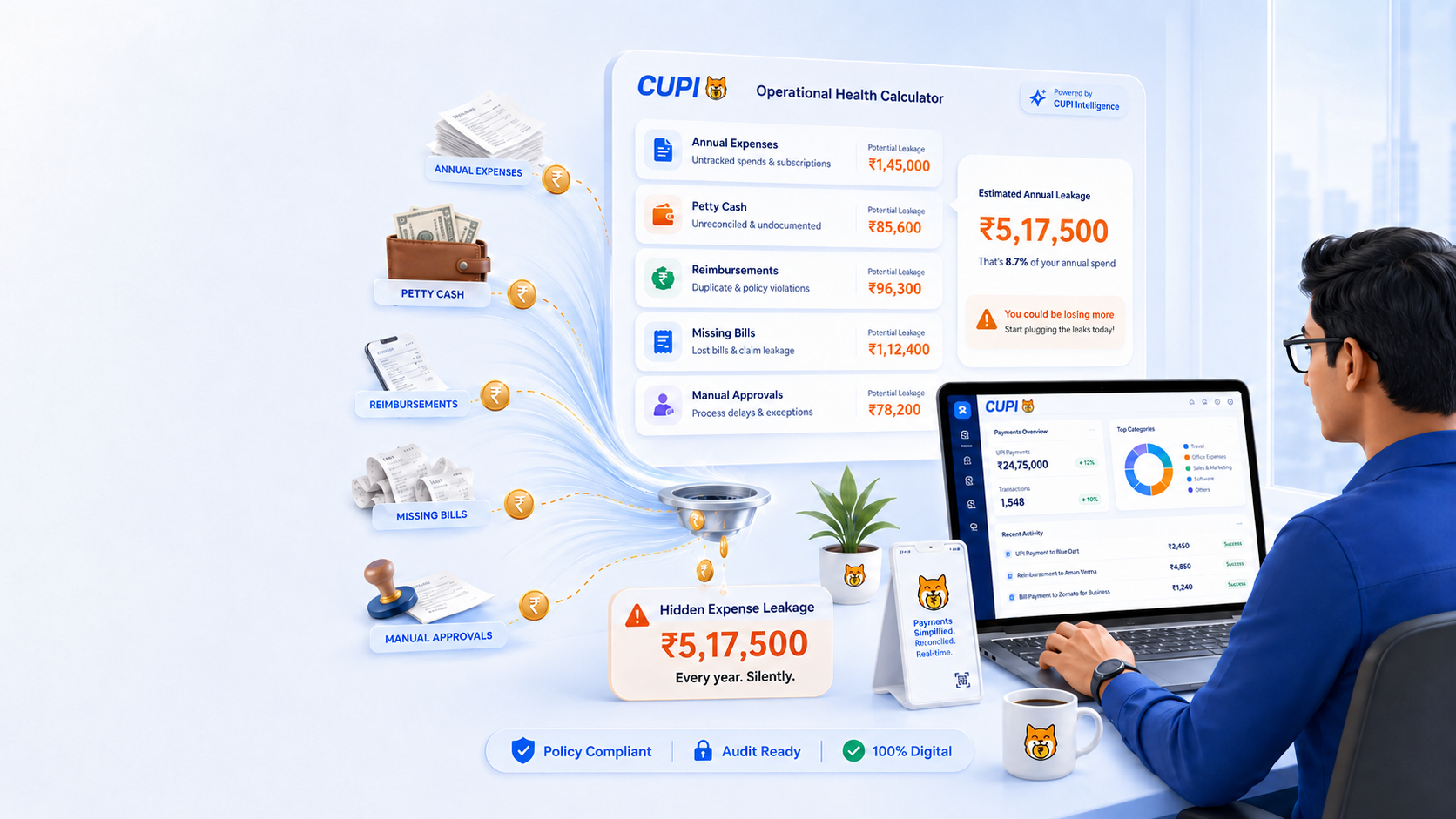 CUPI operational health calculator and hidden expense leakage estimate