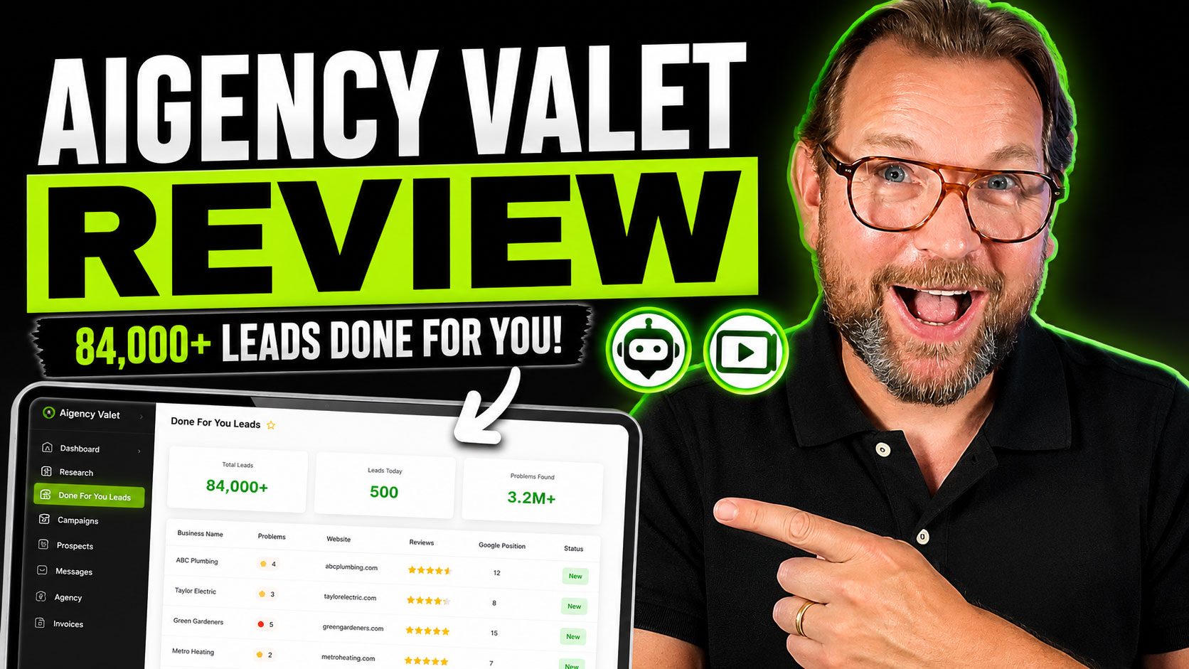 Aigency Valet Review Thumbnail
