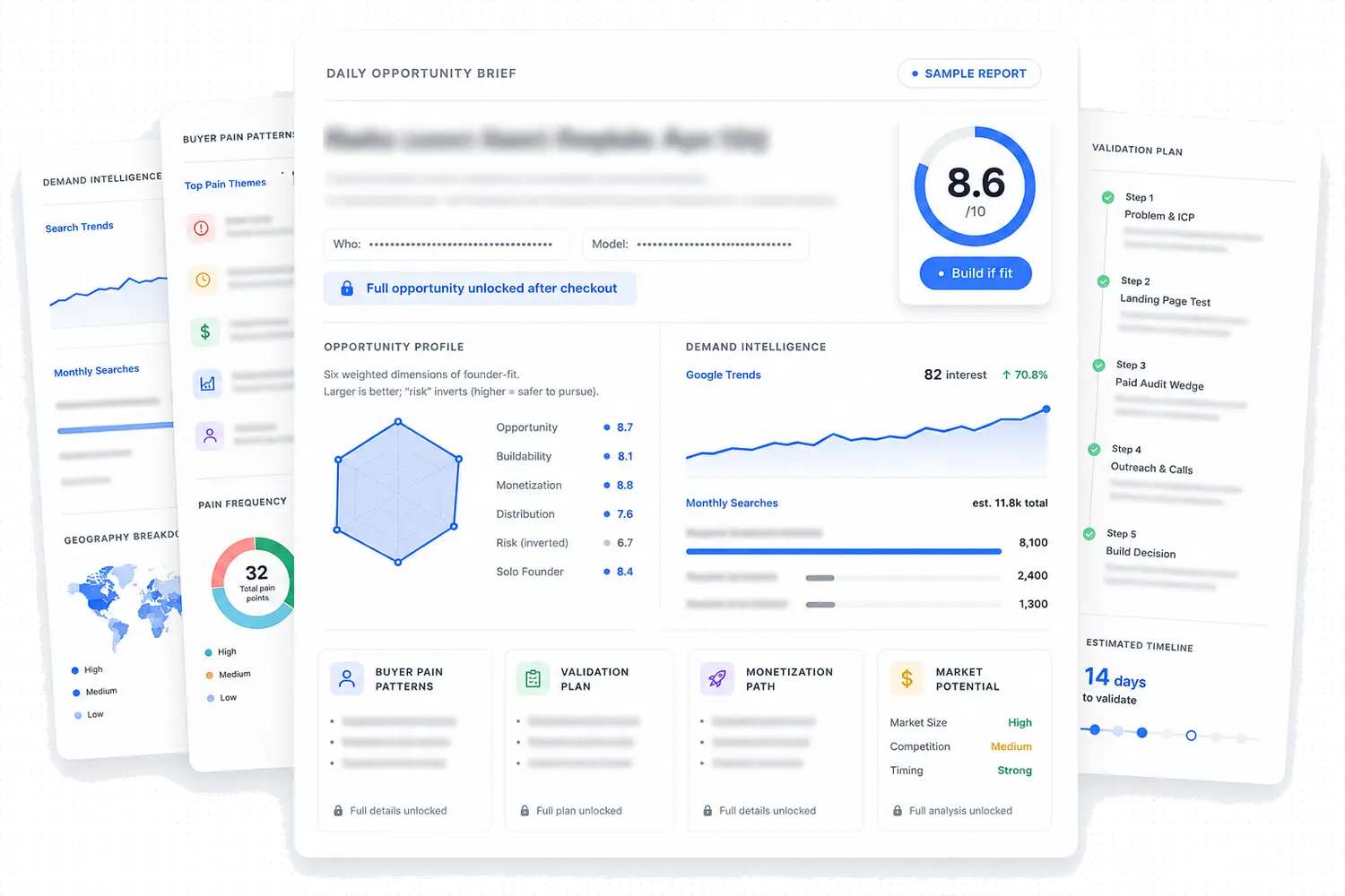 Preview of a detailed daily opportunity brief with demand intelligence, opportunity score, validation plan, and market signals.