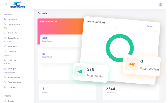 Tampilan dashboard asli StarSender Bulanan - Halaman Beranda