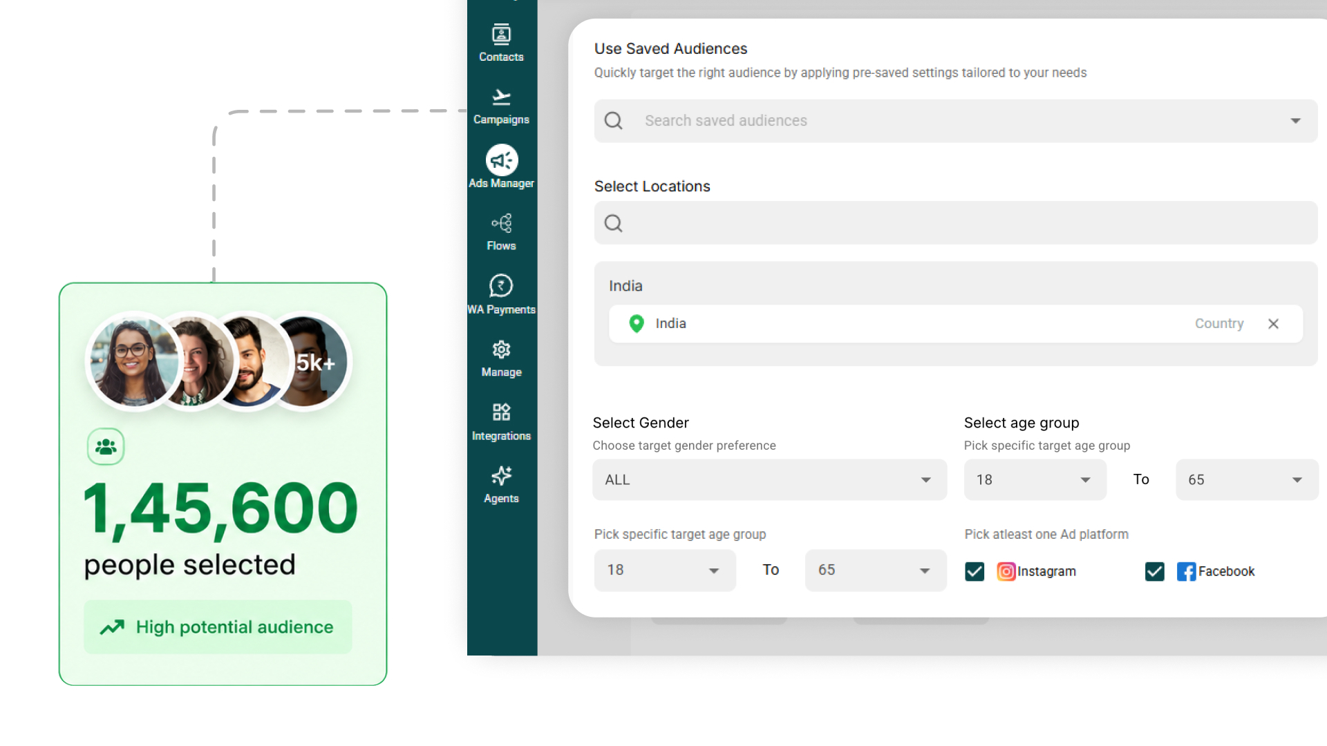 Retargeting dashboard