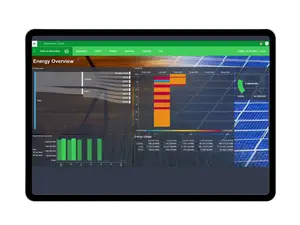 Visualización de datos