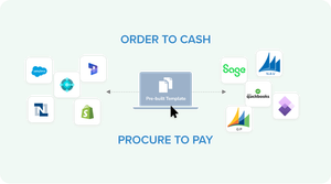 Finance Workflow Automation
