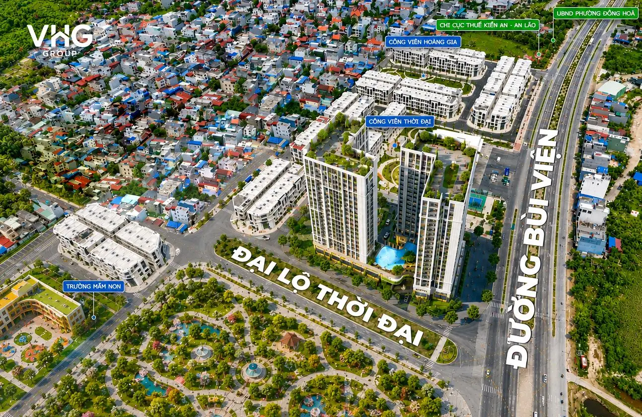 Tổng quan dự án