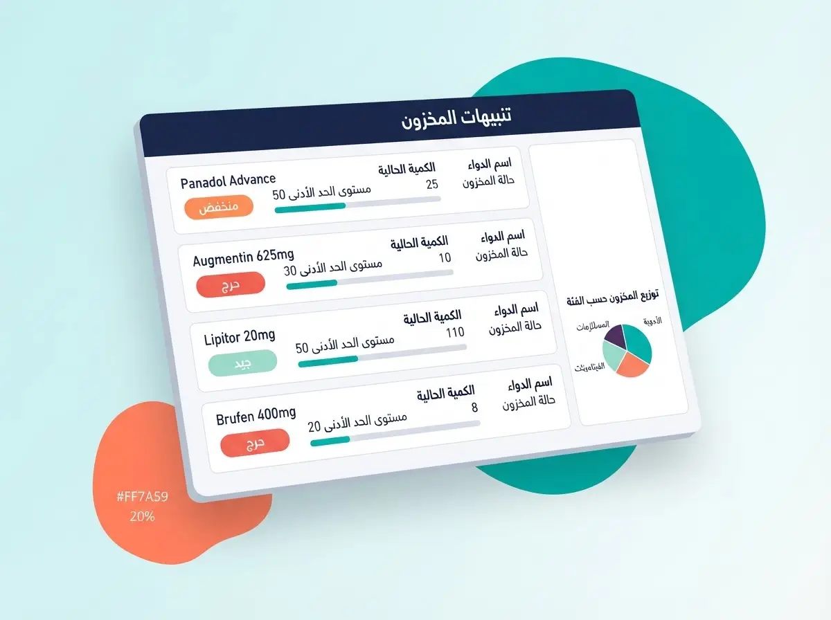وحدة المخزون الذكي في نظام إدارتي