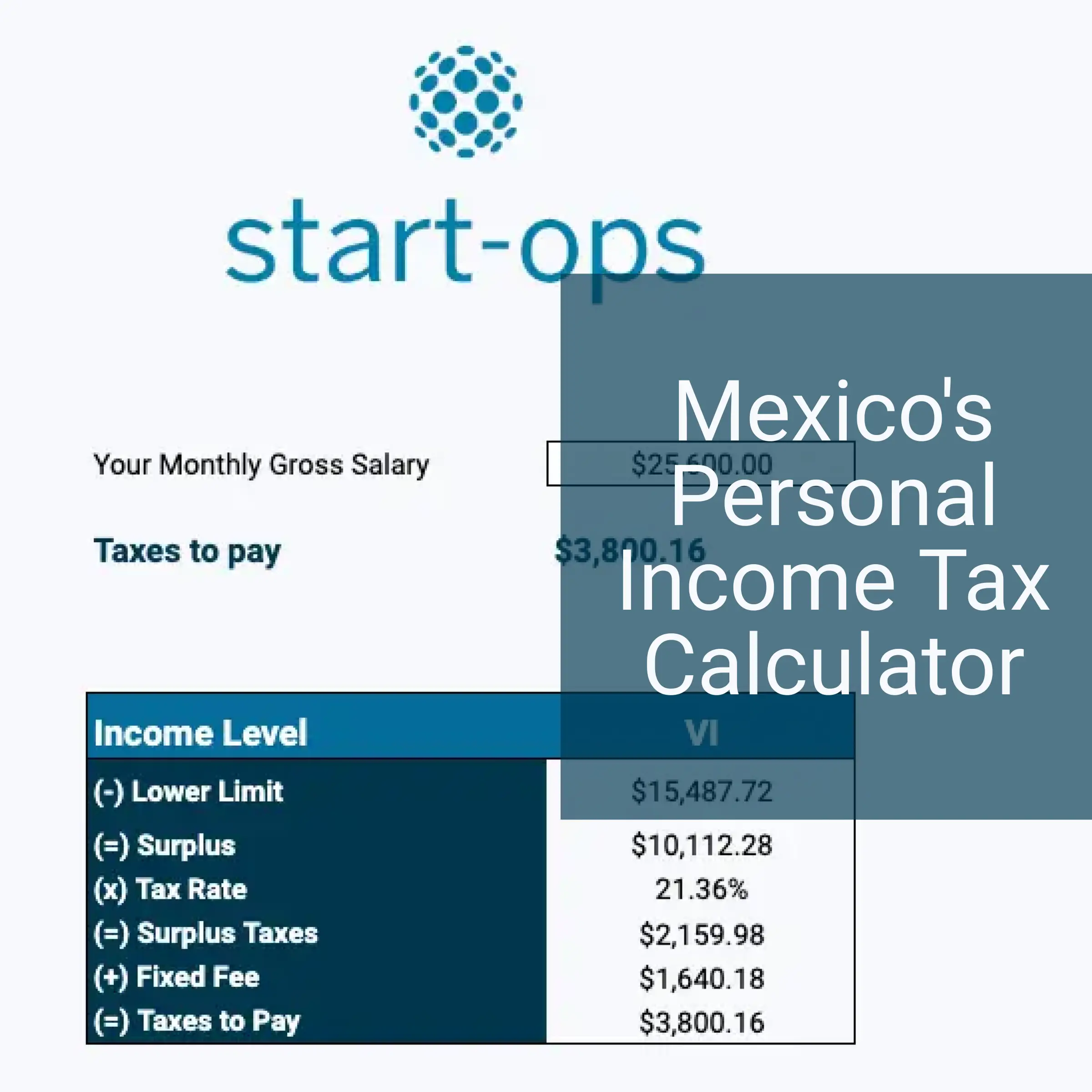 Mexico's Withholding Tax Calculator